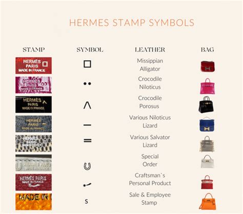 hermes tas slangenprint|where to find hermes stamp.